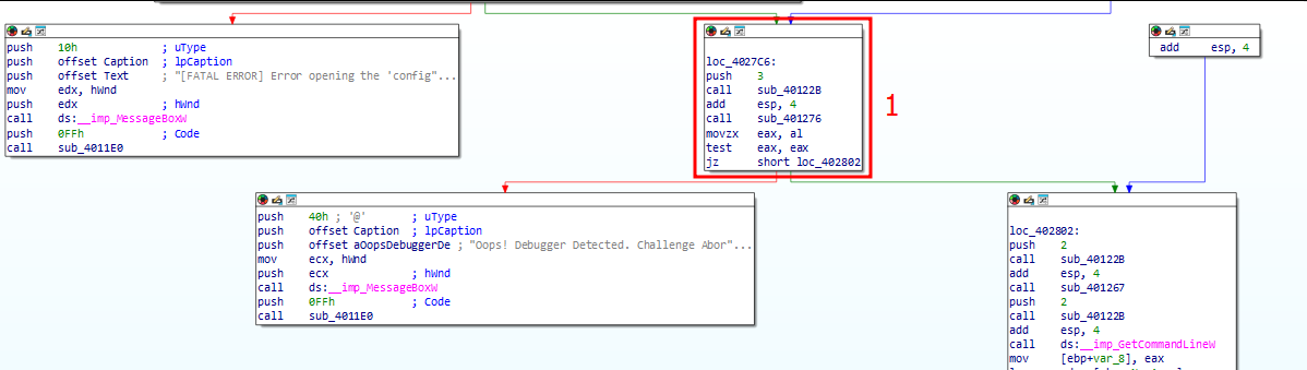 IDA graph showing the first EAX check and the debugger-detected error path
